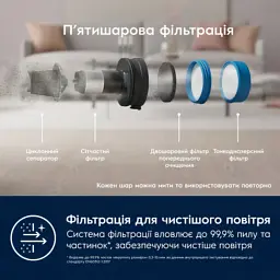 Пилосос Electrolux EP71AB14UG - мініатюра 11