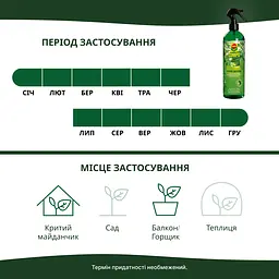 Рідке добриво COMPO для декоративно-листяних рослин 0.5 л - мініатюра 6