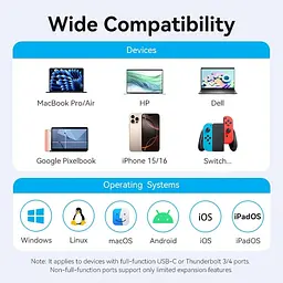 Док-станція USB3.2 Type-C --> HDMI/USB3.0/USB2.0/RJ45/SD/TF/PD 100W Hub 8-in-1 Vention - мініатюра 9