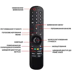 Пульт з гіроскопом та мікрофоном Magic Remote AN-MR24GA для телевізорів LG Smart TV (AKB76045005) [LG]  - мініатюра 6