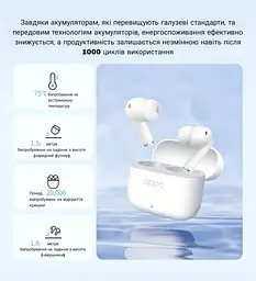 Навушники Oppo Enco R4 (ETEK2) бездротові білі - мініатюра 4