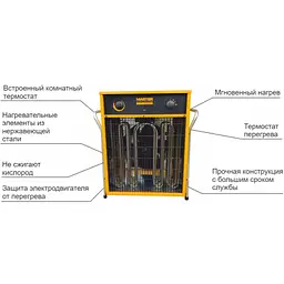 Теплова гармата Master B 22 IT - мініатюра 8
