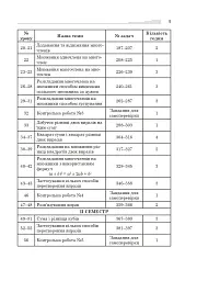 Алгебра в прикладах і задачах. 7 клас - мініатюра 4
