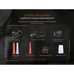 Ліхтар тактичний кишеньковий Fenix PD26R ACE 1300 лм - мініатюра 21