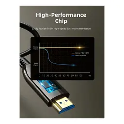 Кабель мультимедійний HDMI M to HDMI M 10.0m V2.1 Cabletime (CA914029) - мініатюра 6
