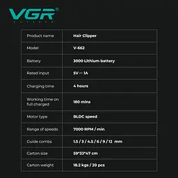 Акумуляторна машинка для стрижки VGR V-662 GREEN, 7000 RPM, 6 насадок, LED-дисплей - мініатюра 3