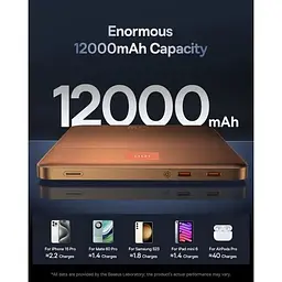 Портативна батарея Power Bank Baseus Blade2 65 W 12000 mAh P10063801733-00 Canyon Coral - мініатюра 5
