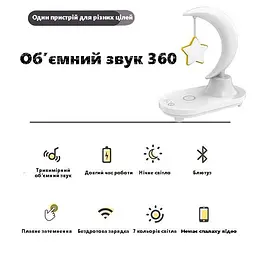 Нічник із колонкою Music Atmosphere Lamp з функцією бездротової зарядки - мініатюра 6