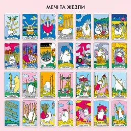Карти Таро «Котяче таро» - мініатюра 9