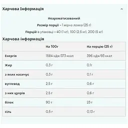 Протеїн Myprotein Impact Whey Isolate Unflavoured 1000 г - мініатюра 2