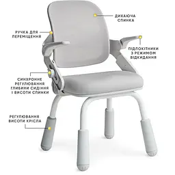 Дитяче крісло Mealux Neo Air Static Grey (арт.Y-306 G) - мініатюра 2