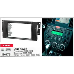 Перехідна рамка Land Rover Freelander, Discovery, Range Rover Sport Carav 11-075 - мініатюра 4