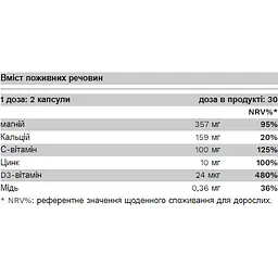 Добавка Pure Gold Bone Complex 60 капсул - мініатюра 2