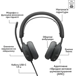 Комп'ютерна гарнітура Logitech Zone Wired 2 for Business USB-A/C Graphite (981-001618) - мініатюра 7