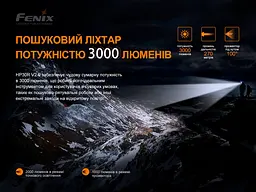 Пошуковий налобний ліхтарик Fenix HP30R V2.0 3000лм 270м 2х21700 IP66 - мініатюра 7