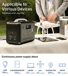 Зарядна станція Choetech BS005 1200Вт (960Вт/г) AC,LiFePo4 LiFePo4,MPPT, UPS, USB-C PD100 Вт - мініатюра 8