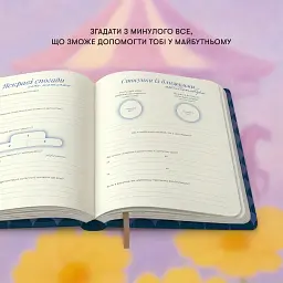 Щоденник самотурботи «Час піклуватися про себе» синій - мініатюра 9