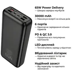 Батарея універсальна HOCO 30000mAh Apollo PD/65W QC/3.0 Black (DB81 / 714720) - мініатюра 5