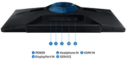 Монітор Samsung 27" LS27DG300EIXUA teh0022159 - мініатюра 10