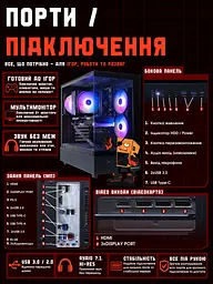 Ігровий ПК Spektrum (RTX 5070 Ti 16GB / Ryzen 7 7700 / 32GB DDR5 / SSD 512GB) - мініатюра 10