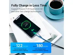 Кабель USB Type-C Vention USB Type-C to USB Type-C 0.5m Grey (TAAHD) - мініатюра 4