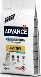 Сухий корм для кішок Advance Cat Sterilized Salmon Sensitive 10 кг. для стерилізованих котів та кішок