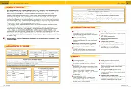 Spazio Italia 4 (B2): Manuale + Eserciziario + Risorse Online - мініатюра 8