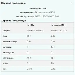 Протеїн Myprotein Vegan Blend Chocolate 2500 г - мініатюра 2