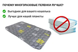 Багаторазова пелюшка для собак AquaStop арт.9 40х60 см - мініатюра 3