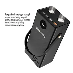Універсальна мобільна батарея ColorWay Powerful 60000mAh Black (CW-PB600LPA5BK-PDD) - мініатюра 4