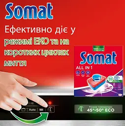 Таблетки Somat All in 1 для посудомийних машин, 48 шт. - мініатюра 4