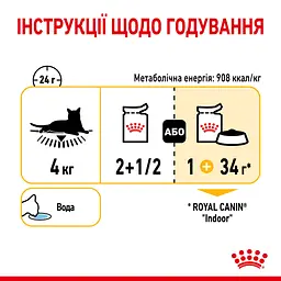 Набір вологого корму для дорослих котів Royal Canin Taste Jelly шматочки в желе 1.02 (12 шт. х 85 г) - мініатюра 7