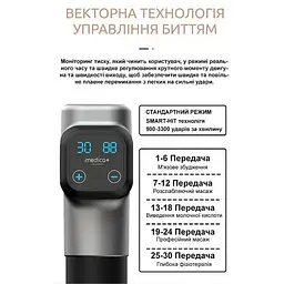 Перкусійний ручний масажер для тіла та м'язів Medica+ MassHand Pro 6.0  - мініатюра 5