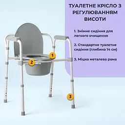Туалетное кресло Airm Health с регулировкой высоты - миниатюра 2