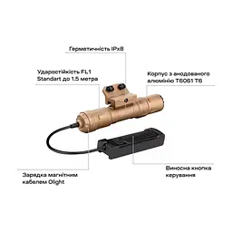 Ліхтар Olight Odin S M-LOK Desert Tan (0.0002.0107) - мініатюра 7