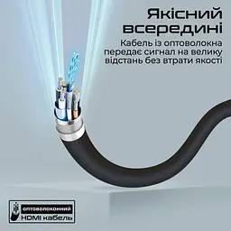 Кабель Promate HDMI-HDMI V 2.0 15 м (prolink4k60-15m) - мініатюра 8