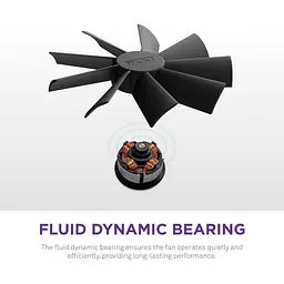 Вентилятор NZXT F120 RGB Duo Black (RF-D12SF-B1) - мініатюра 10