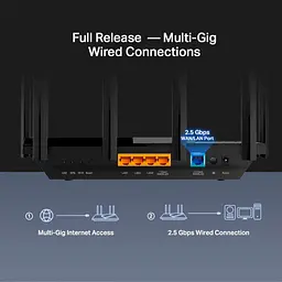 Маршрутизатор TP-Link Archer AX72 Pro - мініатюра 7