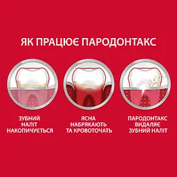 Зубна паста Parodontax Екстра Свіжість, 75 мл - мініатюра 9