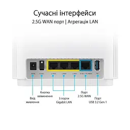 Бездротовий маршрутизатор (роутер) ASUS ZenWiFi XT9 (W-1-PK) - мініатюра 6