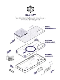 Силиконовый чехол с MagSafe для Apple iPhone 17, ICON2 MagCase, фиолетовый, противоударный, панель с мягкой подкладкой, защита всего корпуса, поддержка беспроводной зарядки, совместим с защитными стеклами и пленками, ArmorStandart (ARM88991) - мініатюра 6