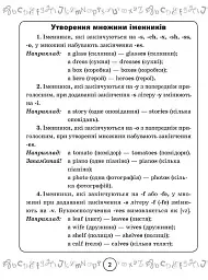 Зошит-словничок для запису англійських слів. 5-9 класи - мініатюра 2