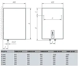 Водонагрівач Gorenje OGBS 50 ORV9 (OGBS 50 E5) (484397) - мініатюра 2