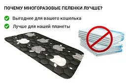 Багаторазова пелюшка для собак AquaStop арт.11 90х90 см - мініатюра 3