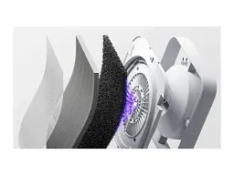 Очищувач повітря Mijia Smart Air Purifier 6 EU - мініатюра 7