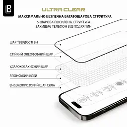 Захисне скло Lanbi Ultra+ Corning Glass iPhone 15 Plus - мініатюра 7