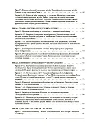 Біологія. 8 клас. Мій конспект. Матеріали до уроків - мініатюра 3