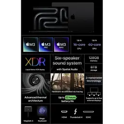 Ноутбук Apple MacBook Pro 16" Space Black Late 2023 (MRW13) - мініатюра 6
