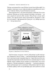 Філософія Toyota. 14 принципів управління провідної компанії світу - Джеффрі Лайкер - мініатюра 12