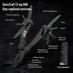 Мультитул професійний UAD BasicCraft чорний  (UAD-08) - мініатюра 4